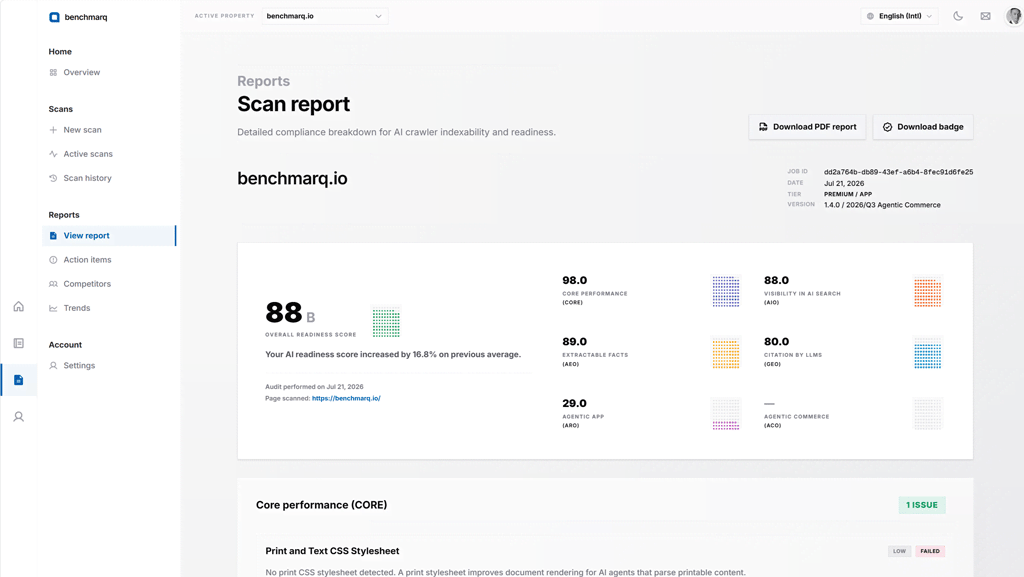 Benchmarq Auditbericht-Übersicht mit Anzeige von Gesamt- und Track-Scores